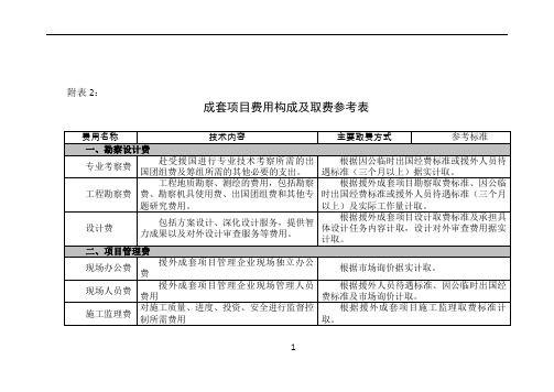 《对外援助成套项目管理办法》成套项目费用构成及取费参考表