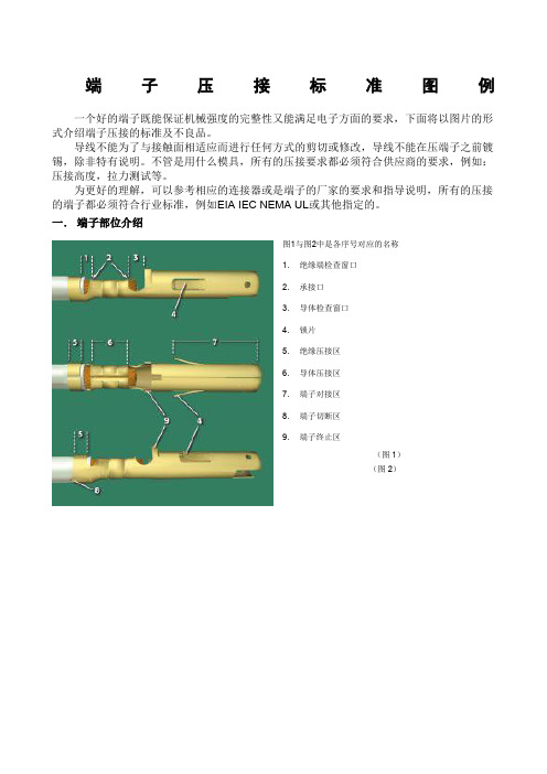 端子压接标准图例