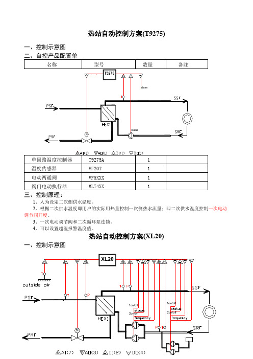 换热站控制方案