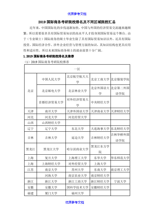 [实用参考]国际商务考研院校排名及不同区域院校汇总