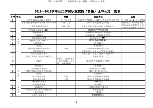 三江学院证书资格认定表