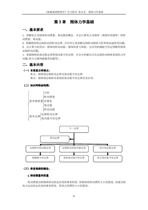 第3章  刚体力学基础汇总