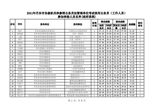 2011年丹东市各级机关和参照公务员法管理单位考试录用公务员(工作