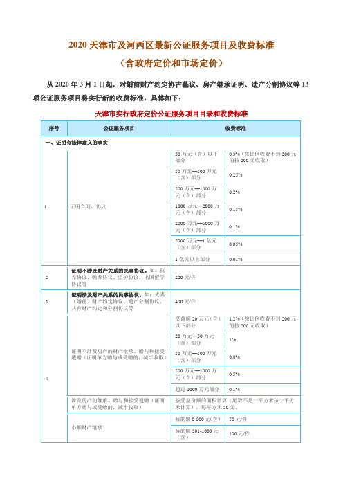 2020年天津市及河西区最新公证服务项目目录和收费标准(含政府定价和市场定价)