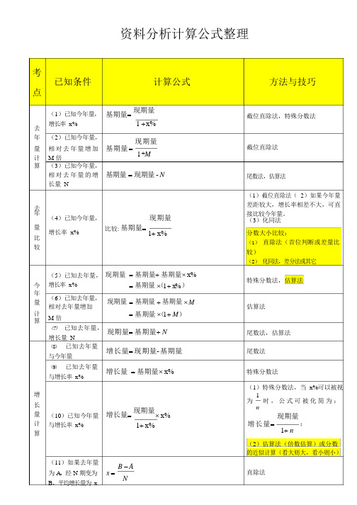 资料分析计算公式整理