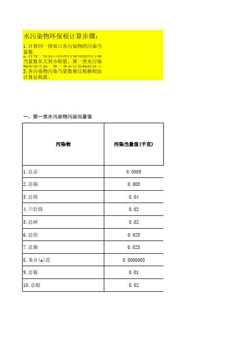 环保税计算公式表(仅供学习参考)模板