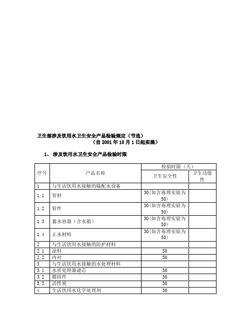 卫生部涉及饮用水卫生安全产品检验规定节选