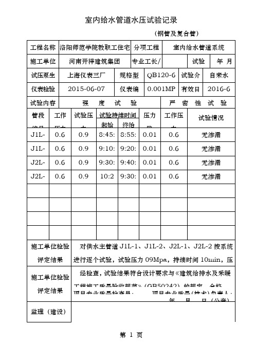 室内给水管道水压试验记录