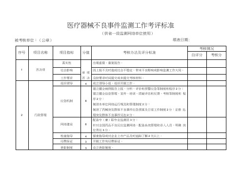 医疗器械不良事件监测工作考评标准