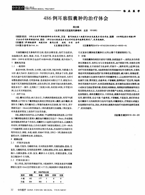 486例耳廓假囊肿的治疗体会