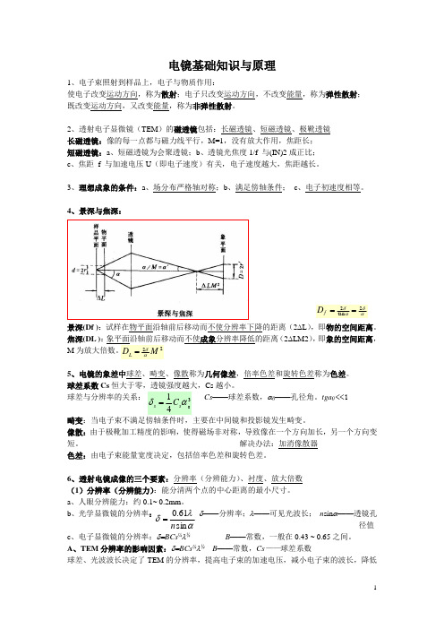 电镜的基础知识与原理