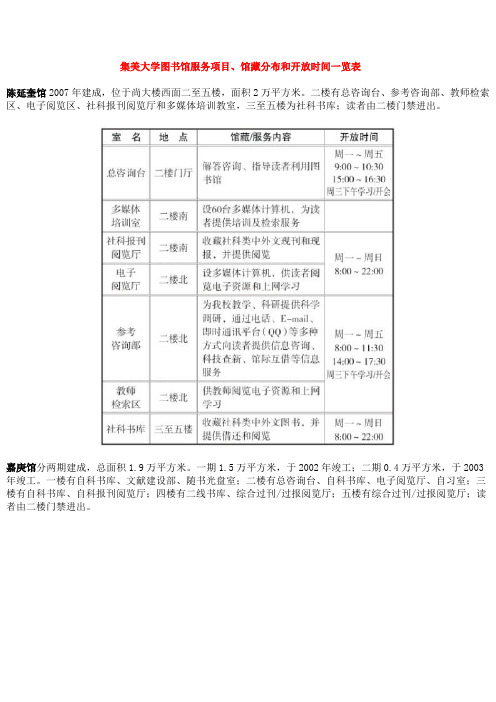 集美大学图书馆服务项目