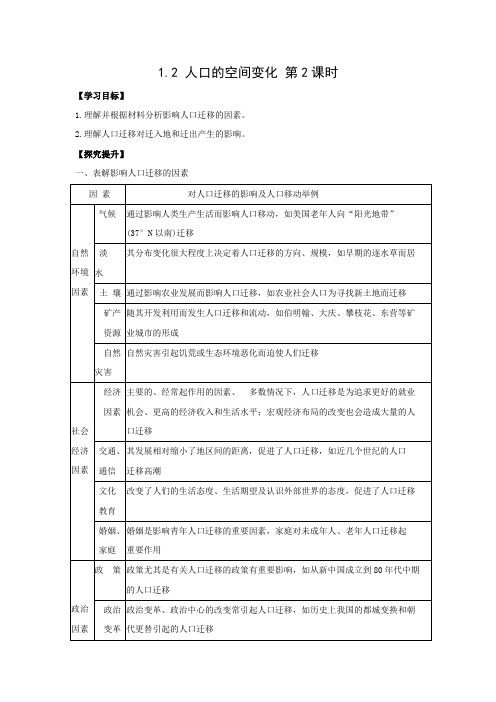 学案8：1.2人口的空间变化