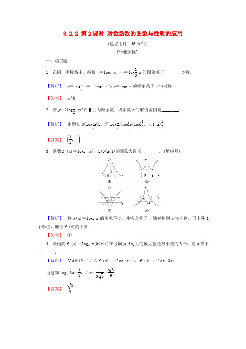 2018版高中数学 第三章 指数函数、对数函数和幂函数 3.2.2 第2课时 对数函数的图象与性