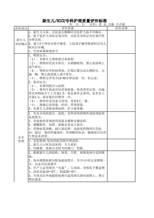 新生儿NICU专科护理质量评价标准