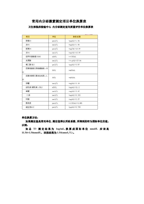 常用内分泌激素单位换算表