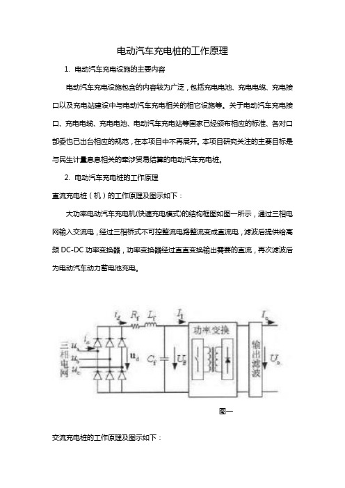 电动汽车充电桩的工作原理