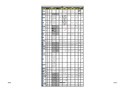 QMS2015过程分析表(考虑风险)