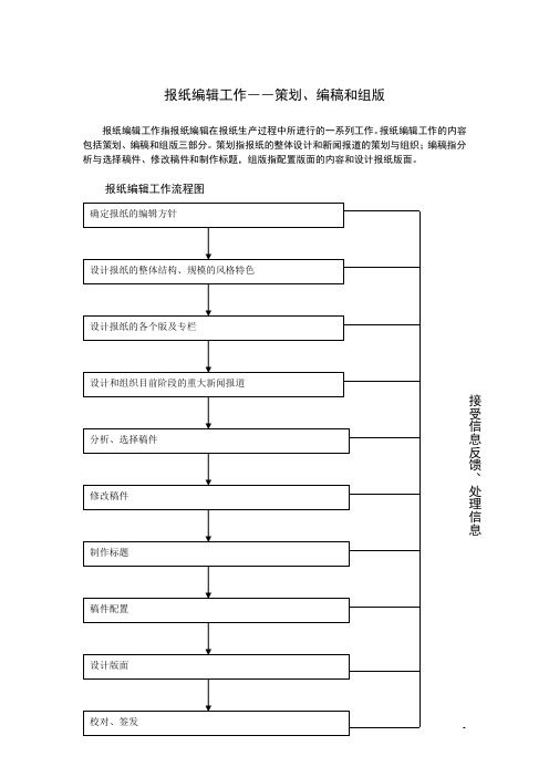 报纸编辑工作――策划、编稿和组版