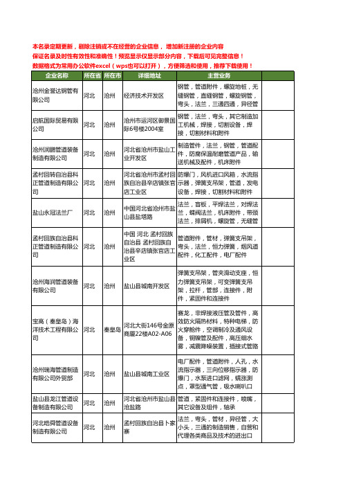 新版全国管道附件工商企业公司商家名录名单联系方式大全20家