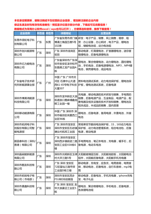 新版广东省后备电源电池工商企业公司商家名录名单联系方式大全104家