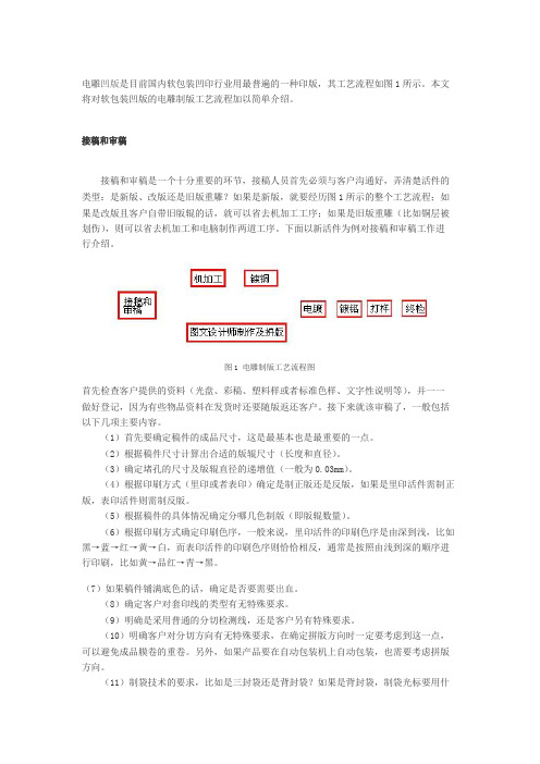 电雕制版工艺流程