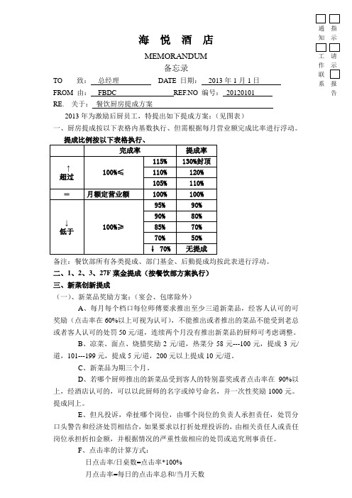 厨房提成方案