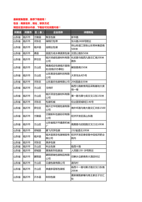 新版山东省临沂市包装企业公司商家户名录单联系方式地址大全689家