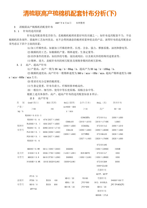 al清梳联高产梳棉机配套针布分析lh