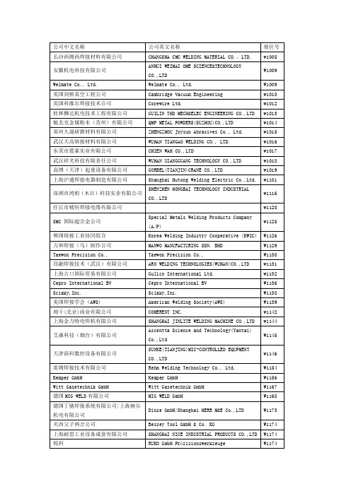 第十五届北京·埃森焊接与切割展览会