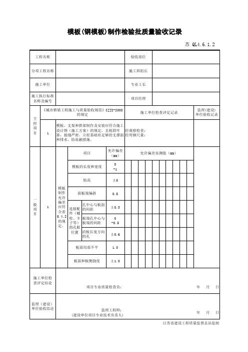 江苏省建设工程质监0190910六版表格文件QL4.6.1.2