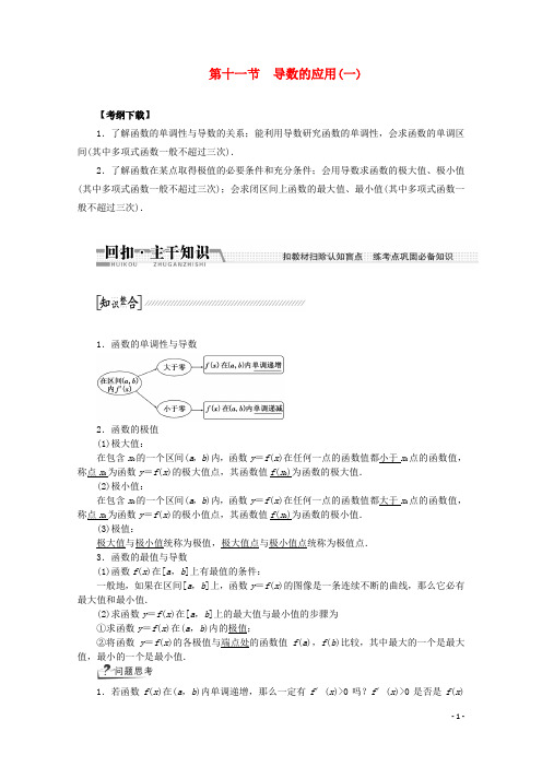 【创新方案】2015高考数学一轮复习(知识回扣+热点突破+能力提升)导数的应用一 理 北师大版