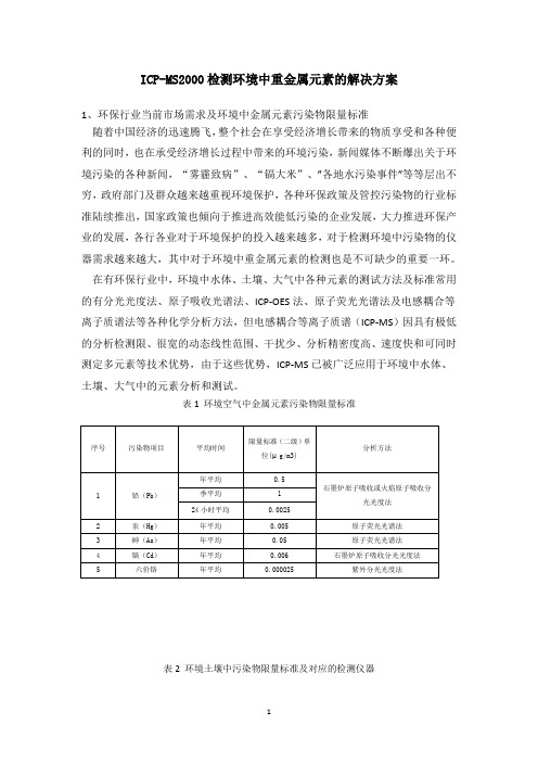 ICP-MS2000检测环境中重金属元素的解决方案