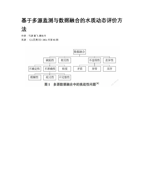 基于多源监测与数据融合的水质动态评价方法 