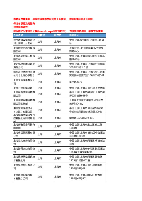 2020新版上海上海市集团电话企业公司名录名单黄页联系方式大全266家