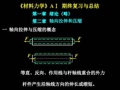 《材料力学AI》期终复习和总结