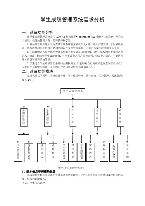 学生成绩管理系统需求分析