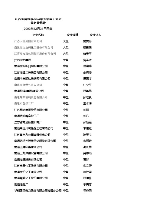 南通大中型企业名单