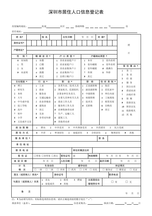 深圳市居住人口信息登记表(模板及表样)