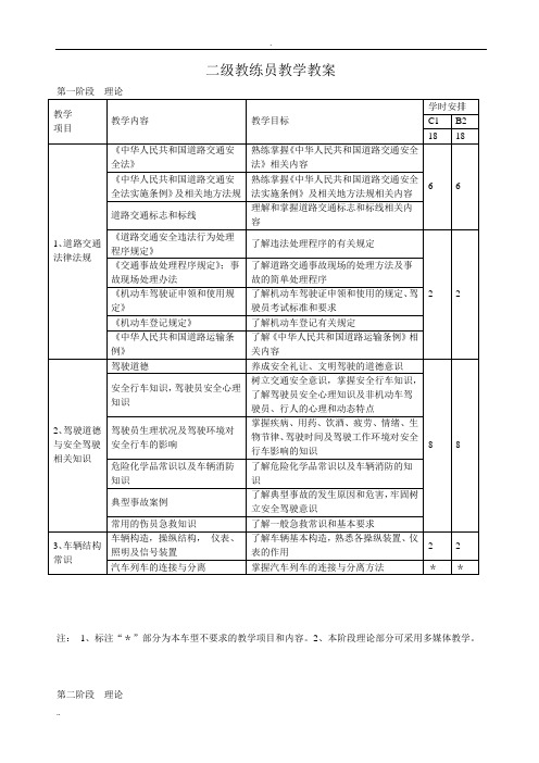 驾校教练员规范化教学教案