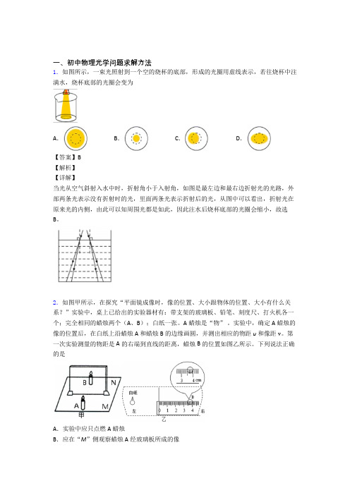 中考物理—光学问题求解方法的综合压轴题专题复习含答案