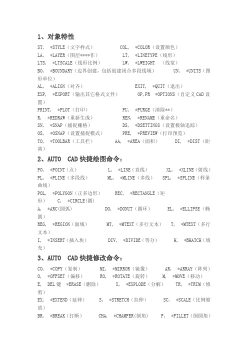 CAD2007_命令大全