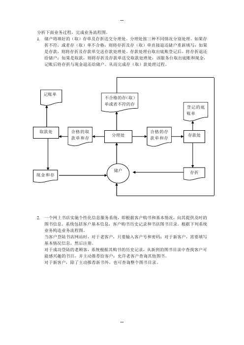 管理信息系统数据流程图和业务流程图