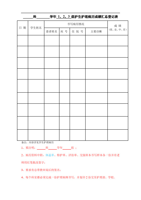 护理病历成绩汇总登记表