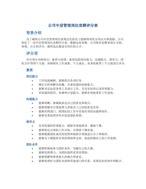 公司中层管理岗位竞聘评分表