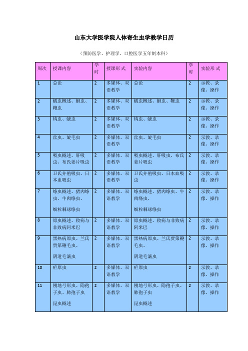 山东大学医学院人体寄生虫学教学日历