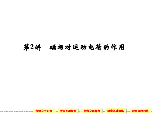 2014届高考物理一轮复习课件(考纲解读+考点探究+高分技巧)：8.2磁场对运动电荷的作用(73张ppt,含详解)