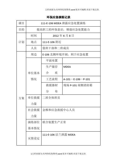 环保应急演练记录表