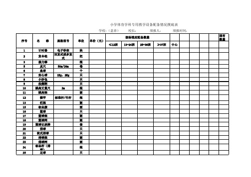 小学体育学科专用教学设备配备情况摸底汇总表