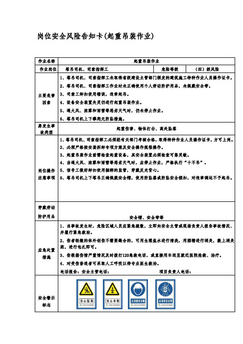 岗位安全风险告知卡(起重吊装作业)